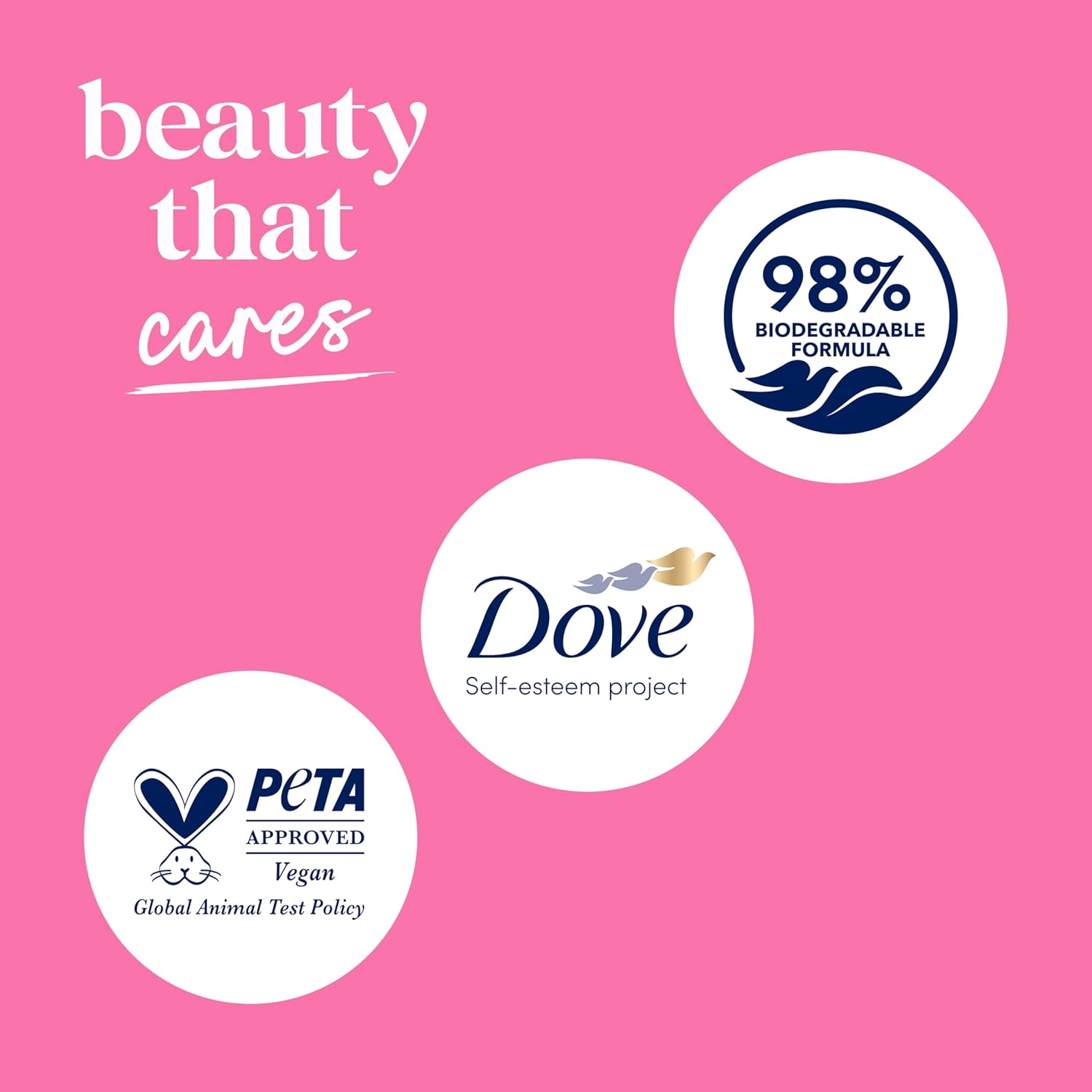 Dove Body Wash Deep Moisture for 24hr Lotion-Soft Skin Moisture Moisturizing Skin Cleanser with No Sulfates No Parabens 30.6 oz