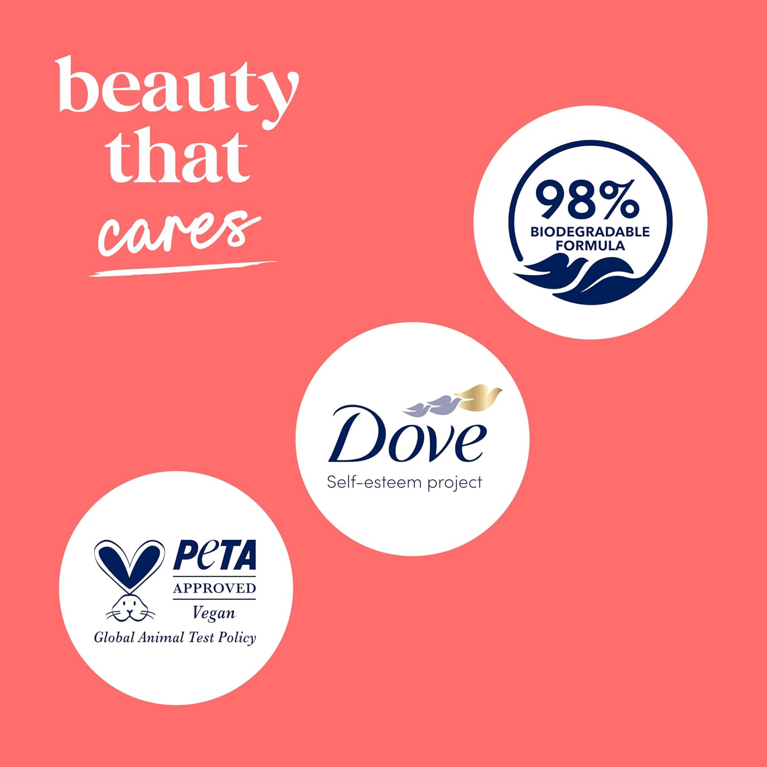 Dove Body Wash Deep Moisture for 24hr Lotion-Soft Skin Moisture Moisturizing Skin Cleanser with No Sulfates No Parabens 30.6 oz