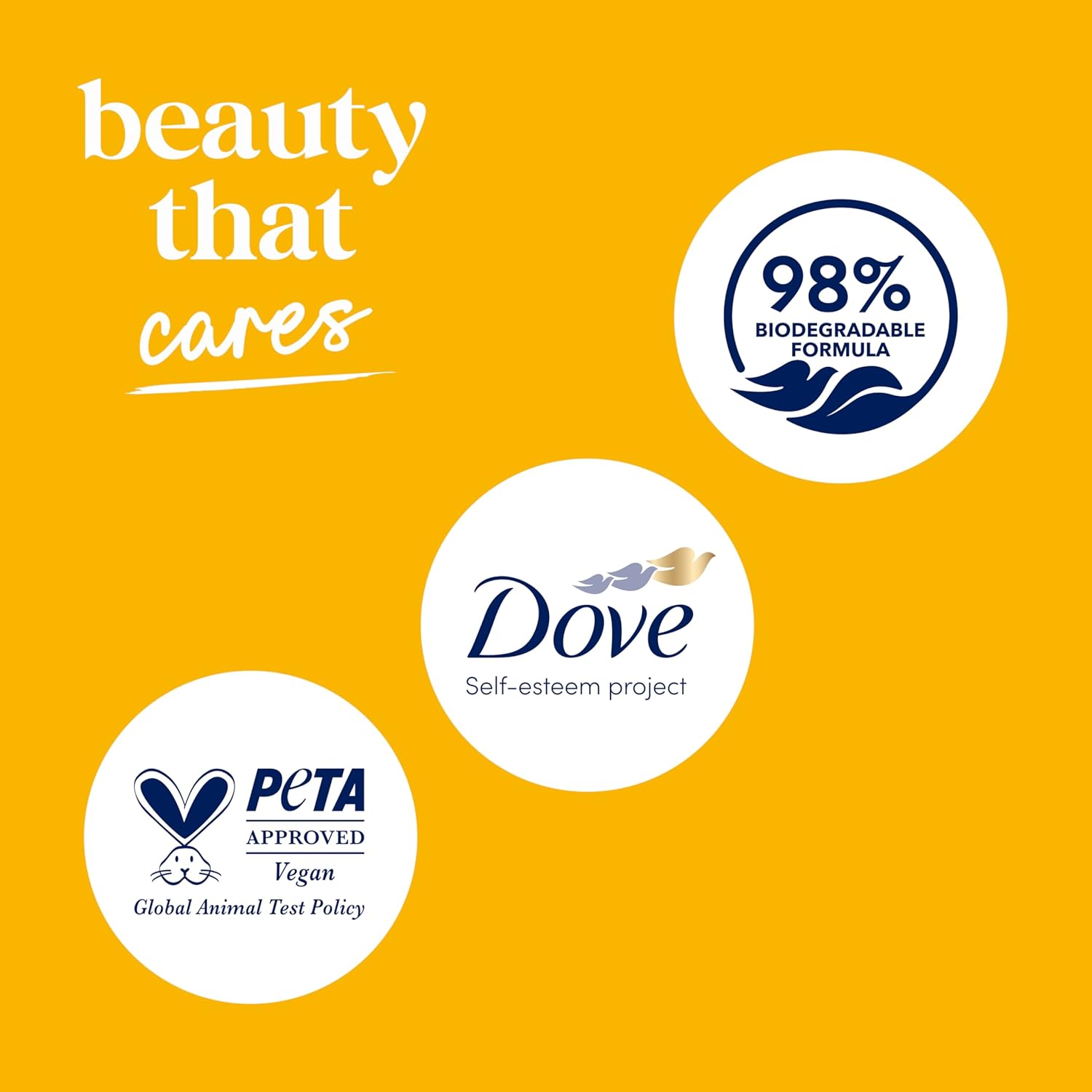 Dove Body Wash Deep Moisture for 24hr Lotion-Soft Skin Moisture Moisturizing Skin Cleanser with No Sulfates No Parabens 30.6 oz
