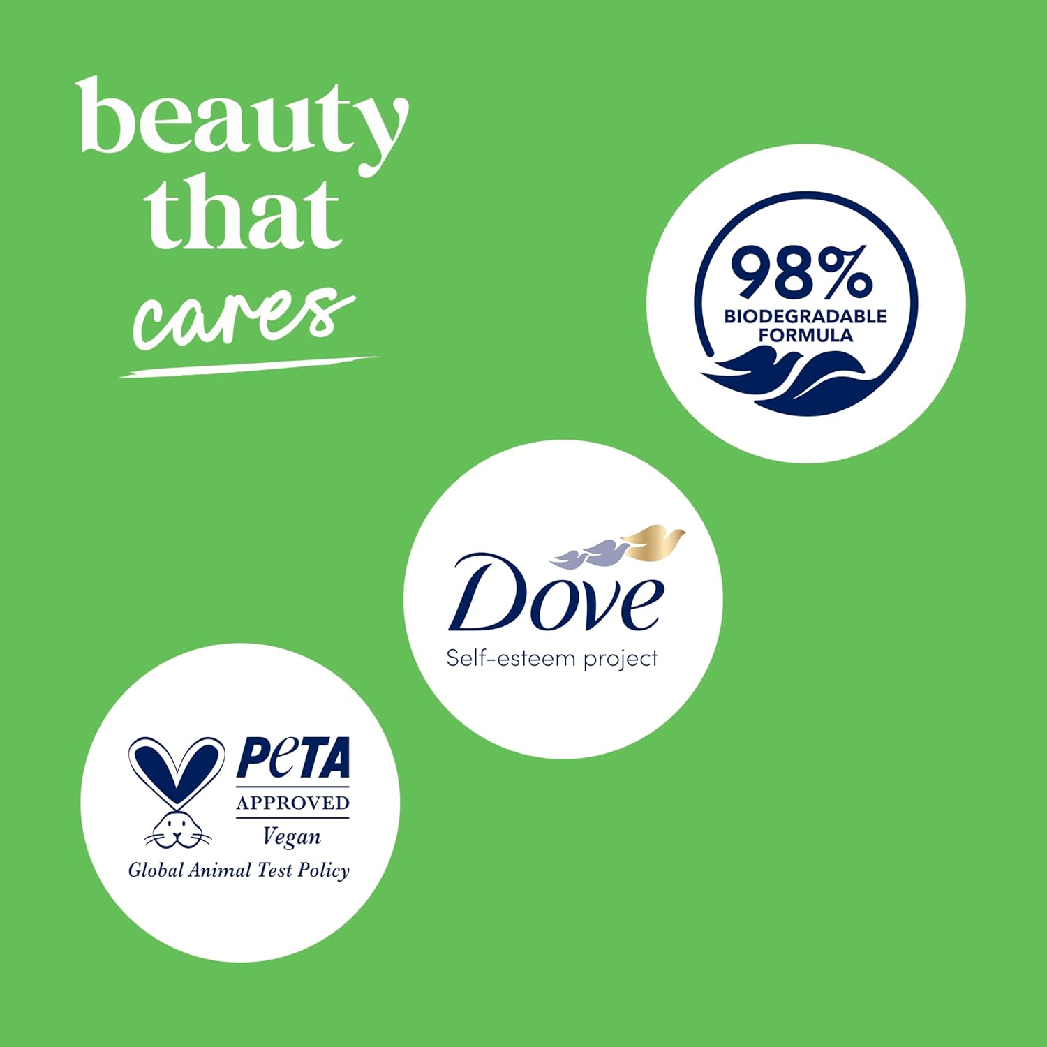 Dove Body Wash Deep Moisture for 24hr Lotion-Soft Skin Moisture Moisturizing Skin Cleanser with No Sulfates No Parabens 30.6 oz