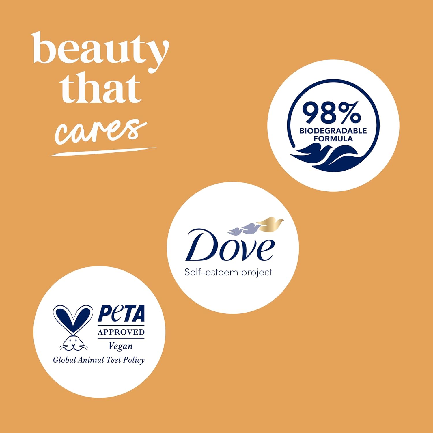 Dove Body Wash Deep Moisture for 24hr Lotion-Soft Skin Moisture Moisturizing Skin Cleanser with No Sulfates No Parabens 30.6 oz