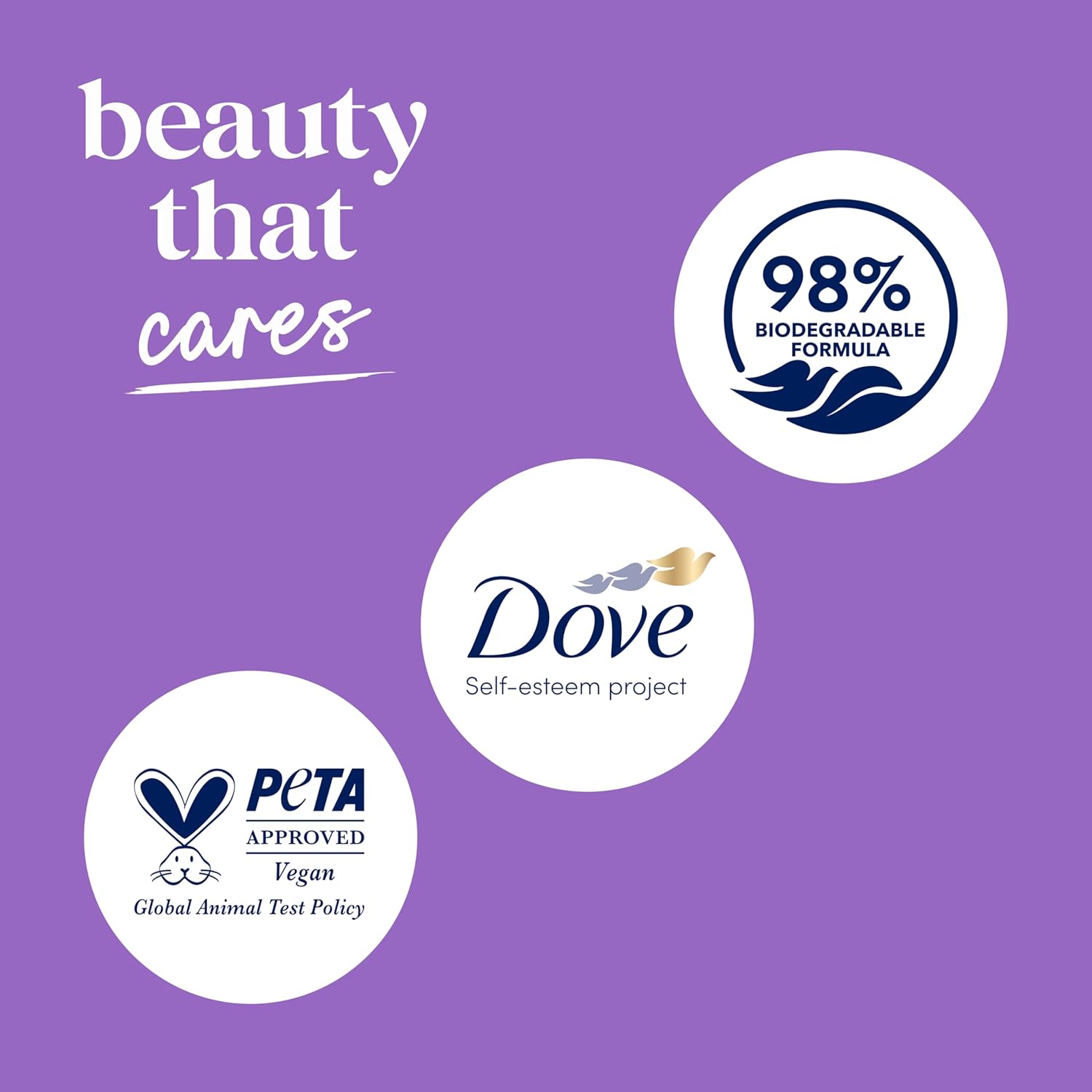 Dove Body Wash Deep Moisture for 24hr Lotion-Soft Skin Moisture Moisturizing Skin Cleanser with No Sulfates No Parabens 30.6 oz
