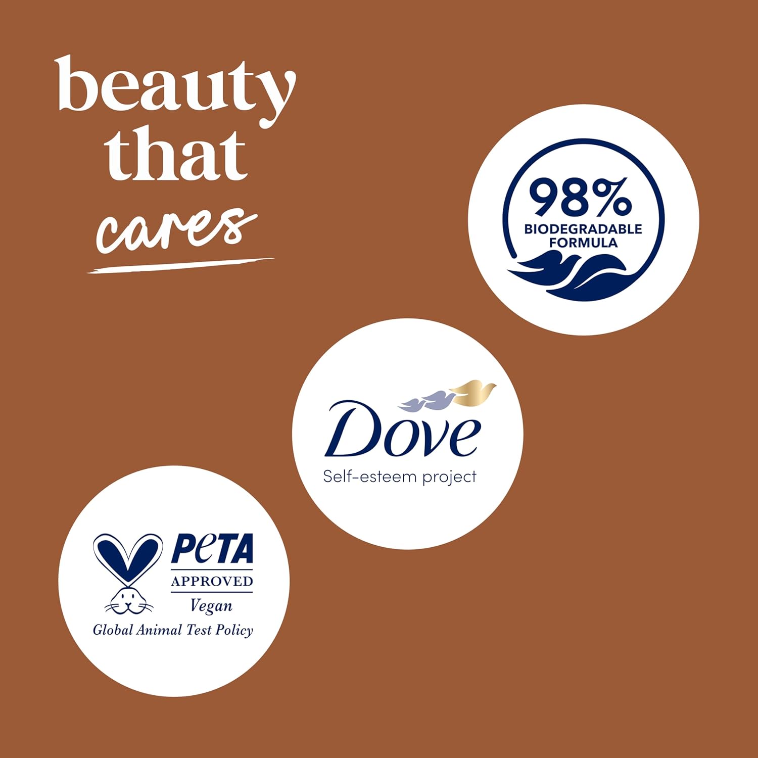 Dove Body Wash Deep Moisture for 24hr Lotion-Soft Skin Moisture Moisturizing Skin Cleanser with No Sulfates No Parabens 30.6 oz