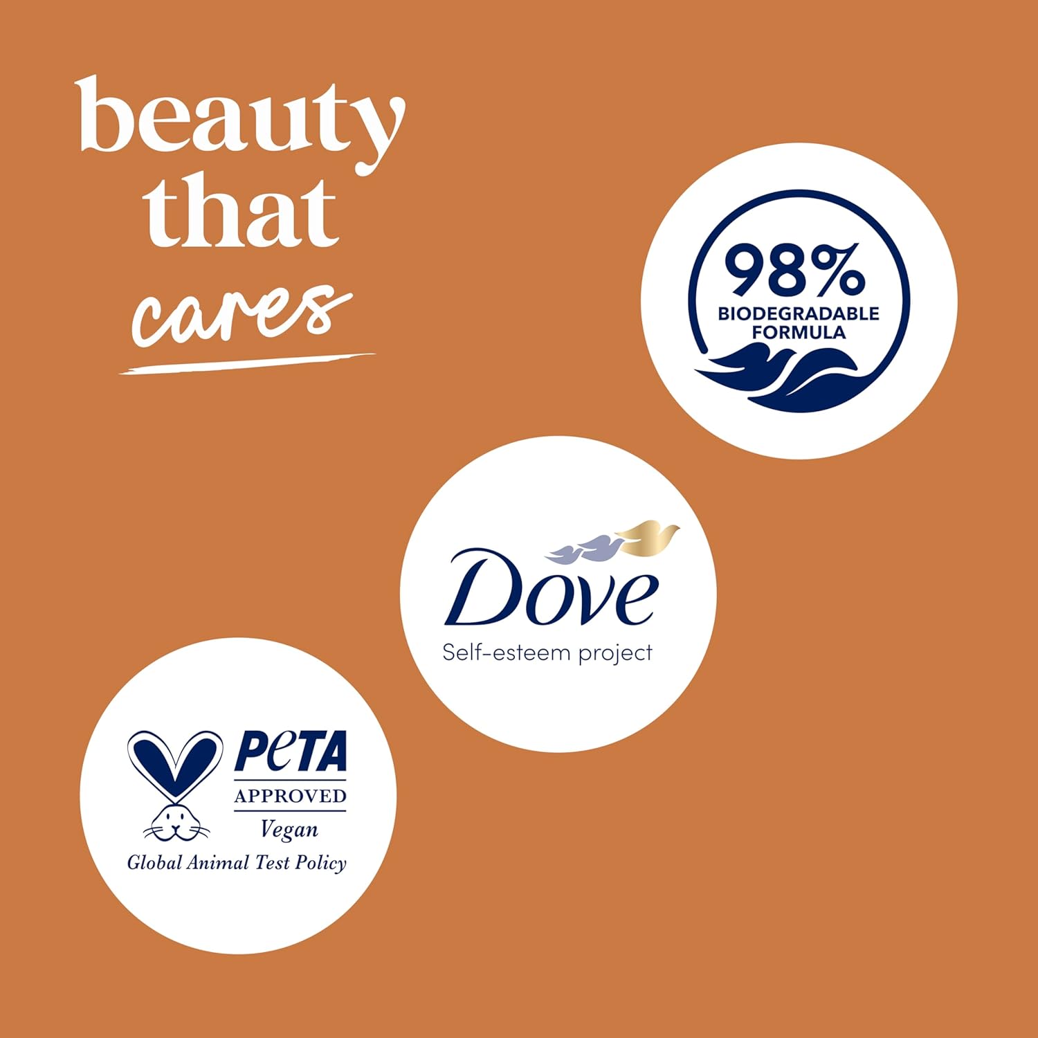 Dove Body Wash Deep Moisture for 24hr Lotion-Soft Skin Moisture Moisturizing Skin Cleanser with No Sulfates No Parabens 30.6 oz