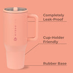 HydroJug Traveler - 40 oz Water Bottle with Handle & Flip Straw - Fits in Cup Holder, Leak Resistant Tumbler-Reusable Insulated Stainless Steel & Rubber Base - Gifts for Women & Men, Cape Cod