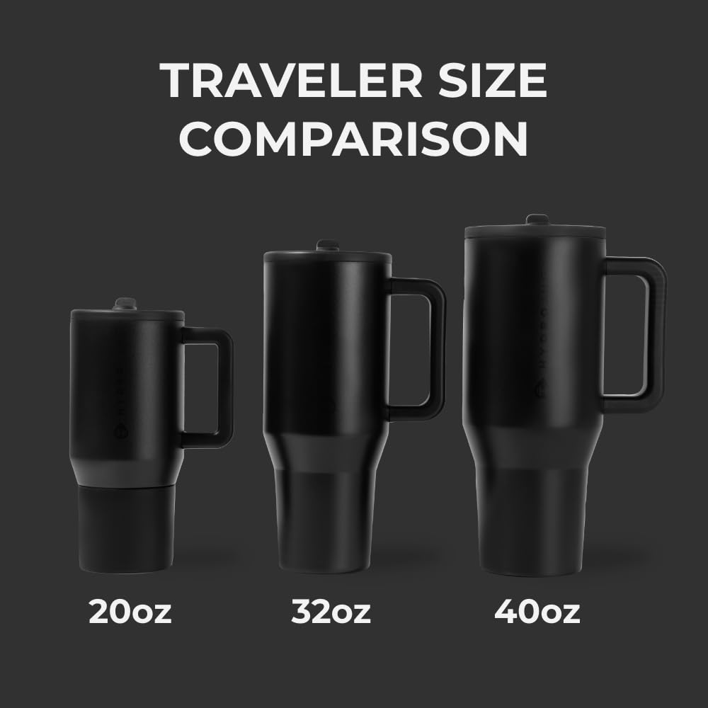 HydroJug Traveler - 40 oz Water Bottle with Handle & Flip Straw - Fits in Cup Holder, Leak Resistant Tumbler-Reusable Insulated Stainless Steel & Rubber Base - Gifts for Women & Men, Cape Cod