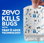 Zevo Flying Insect Trap & Cartridge - Plug in Fly Trap & Indoor Bug Catcher for Gnats, House & Fruit Flies - Mess-Free - Use in Any Room - Uses Blue & UV Light (1 Plug in Device & 1 Cartridge)