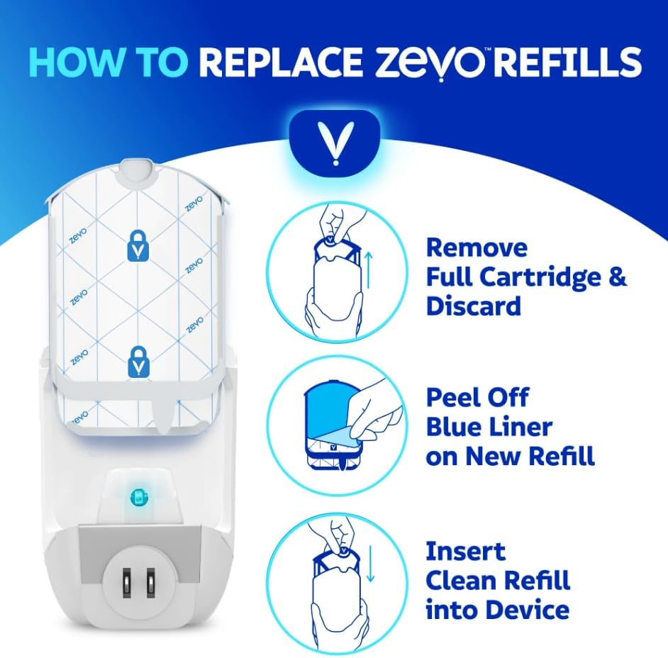 Zevo Flying Insect Trap & Cartridge - Plug in Fly Trap & Indoor Bug Catcher for Gnats, House & Fruit Flies - Mess-Free - Use in Any Room - Uses Blue & UV Light (1 Plug in Device & 1 Cartridge)