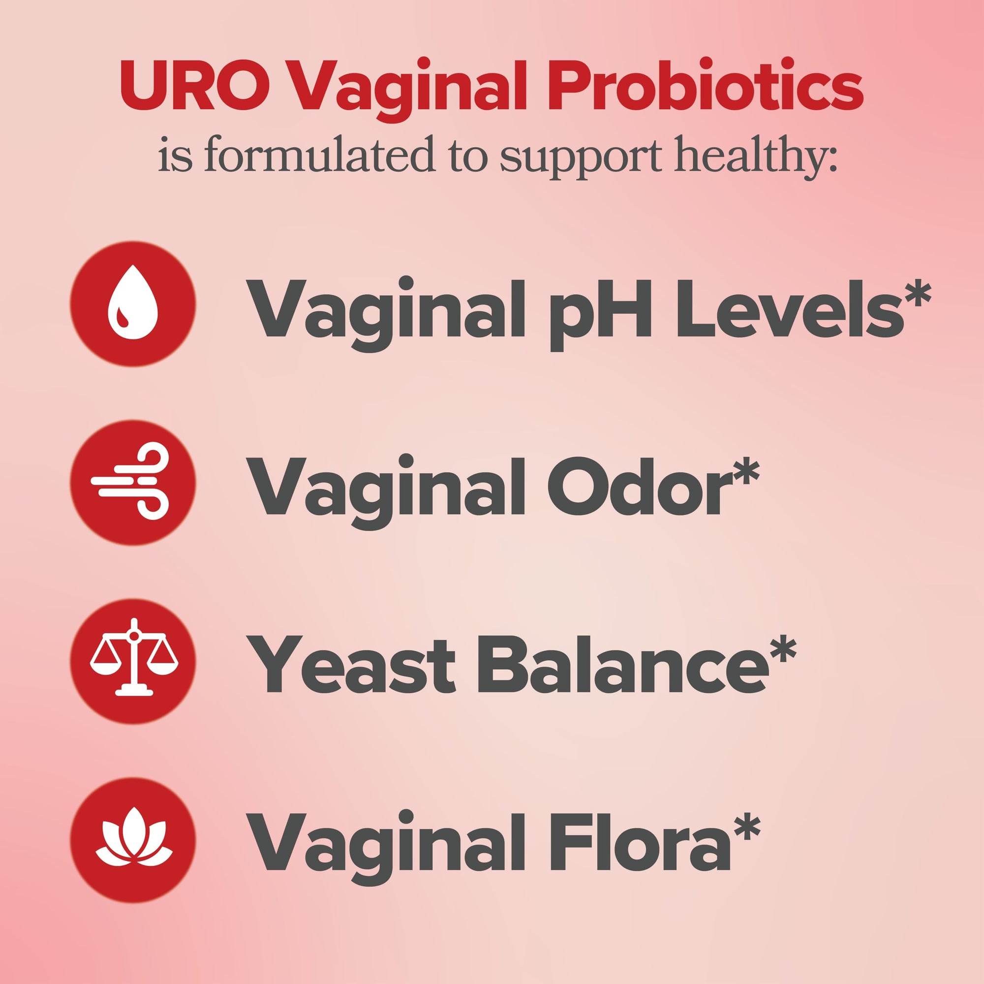 O Positiv URO Vaginal Probiotics for Women pH balance supplement 60 count | O Positiv URO Vaginal Probiotics with Lactobacillus probiotic blend capsules | O Positiv URO Vaginal Probiotics for Women bottle and packaging front view | O Positiv URO Vaginal Probiotics for Women supplement side label details | O Positiv URO Vaginal Probiotics daily feminine health support dietary supplement | O Positiv URO Vaginal Probiotics for Women with prebiotics and probiotics