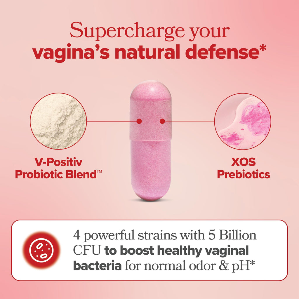 O Positiv URO Vaginal Probiotics for Women pH balance supplement 60 count | O Positiv URO Vaginal Probiotics with Lactobacillus probiotic blend capsules | O Positiv URO Vaginal Probiotics for Women bottle and packaging front view | O Positiv URO Vaginal Probiotics for Women supplement side label details | O Positiv URO Vaginal Probiotics daily feminine health support dietary supplement | O Positiv URO Vaginal Probiotics for Women with prebiotics and probiotics